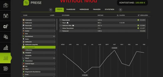 Expensive prices v1.0