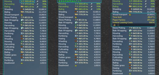 Missions Display v1.0.0.1