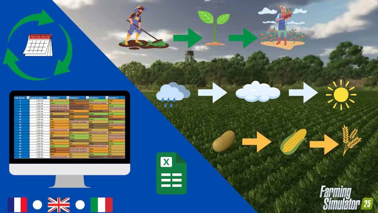 Excel file for crop rotation V2.0