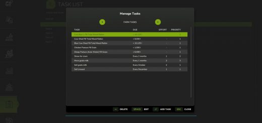 Task List V1.0