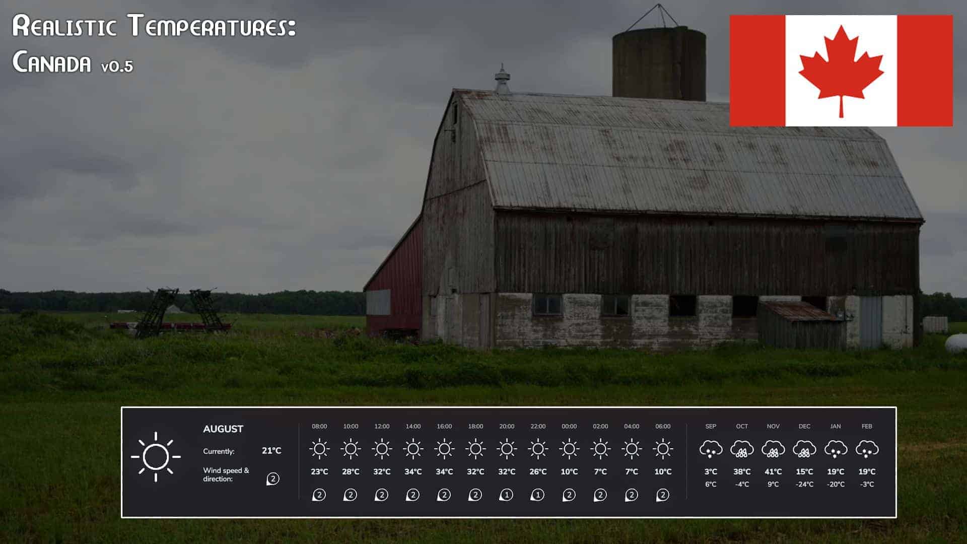 Realistic Temperatures – Canada vBETA 2