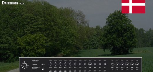 Realistic Temperatures – Denmark vBETA