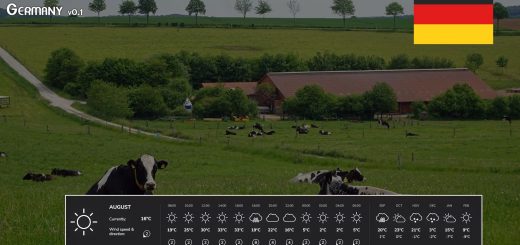 Realistic Temperatures – Germany v1.0
