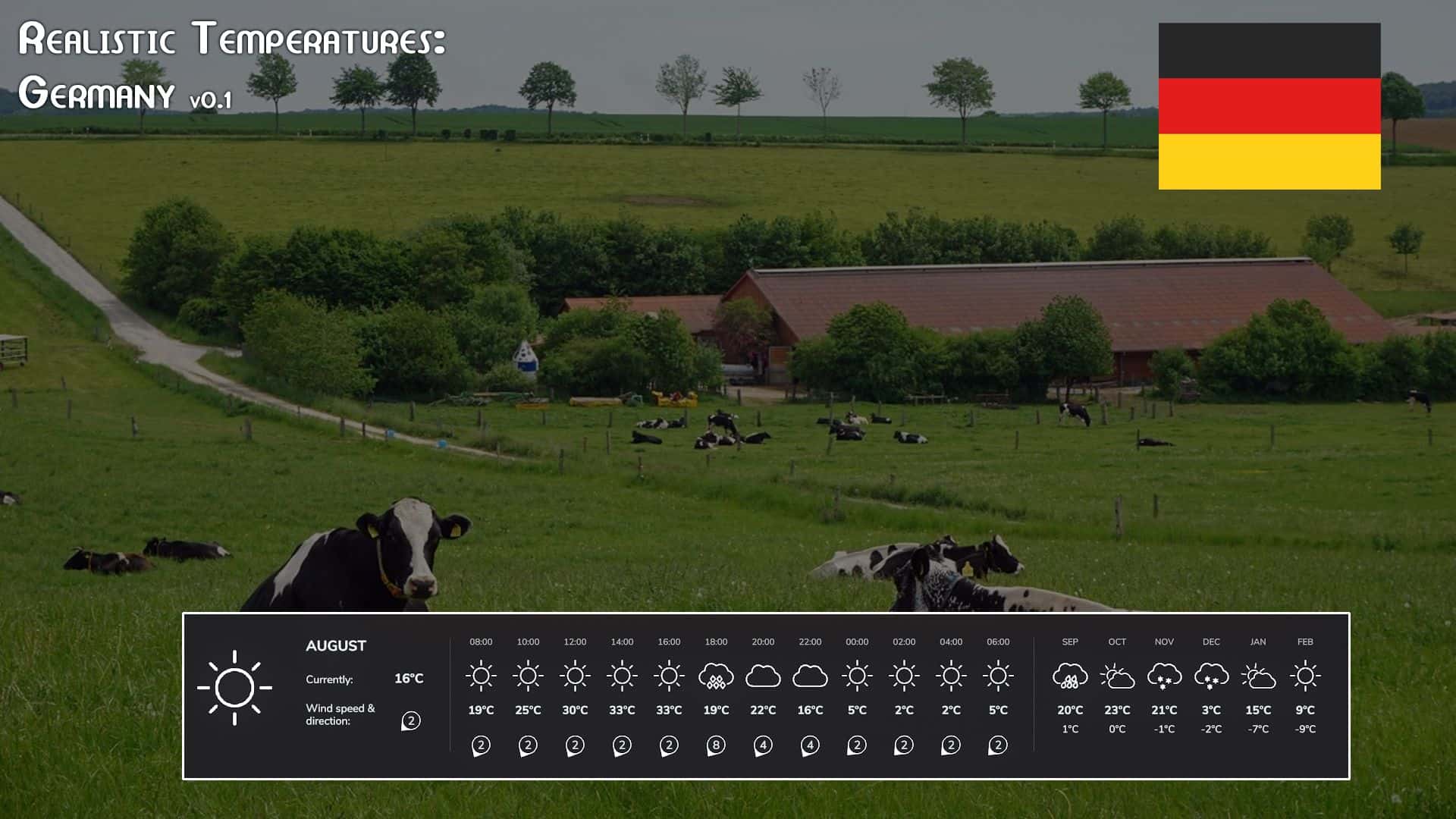 Realistic Temperatures – Germany v1.0