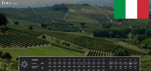 Realistic Temperatures – Italy v1.0