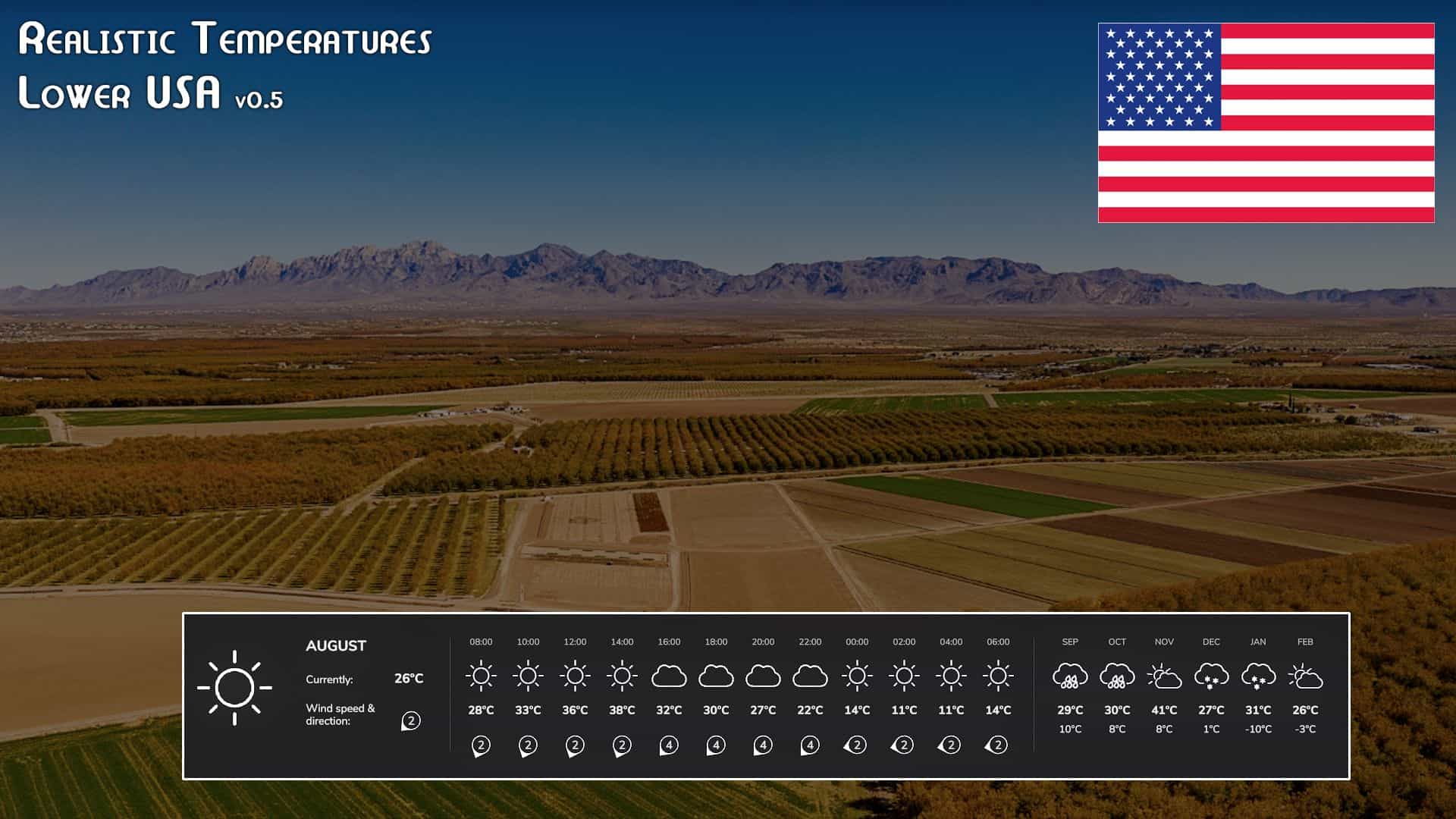 Realistic Temperatures – Lower USA vBETA 2