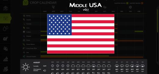 Realistic Temperatures Middle USA v1.0