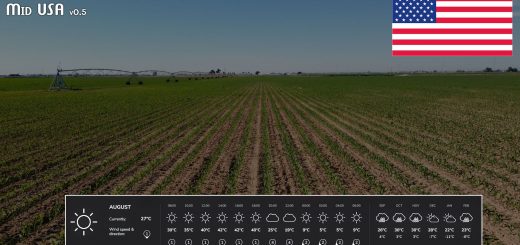 Realistic Temperatures – Middle USA vBETA 2