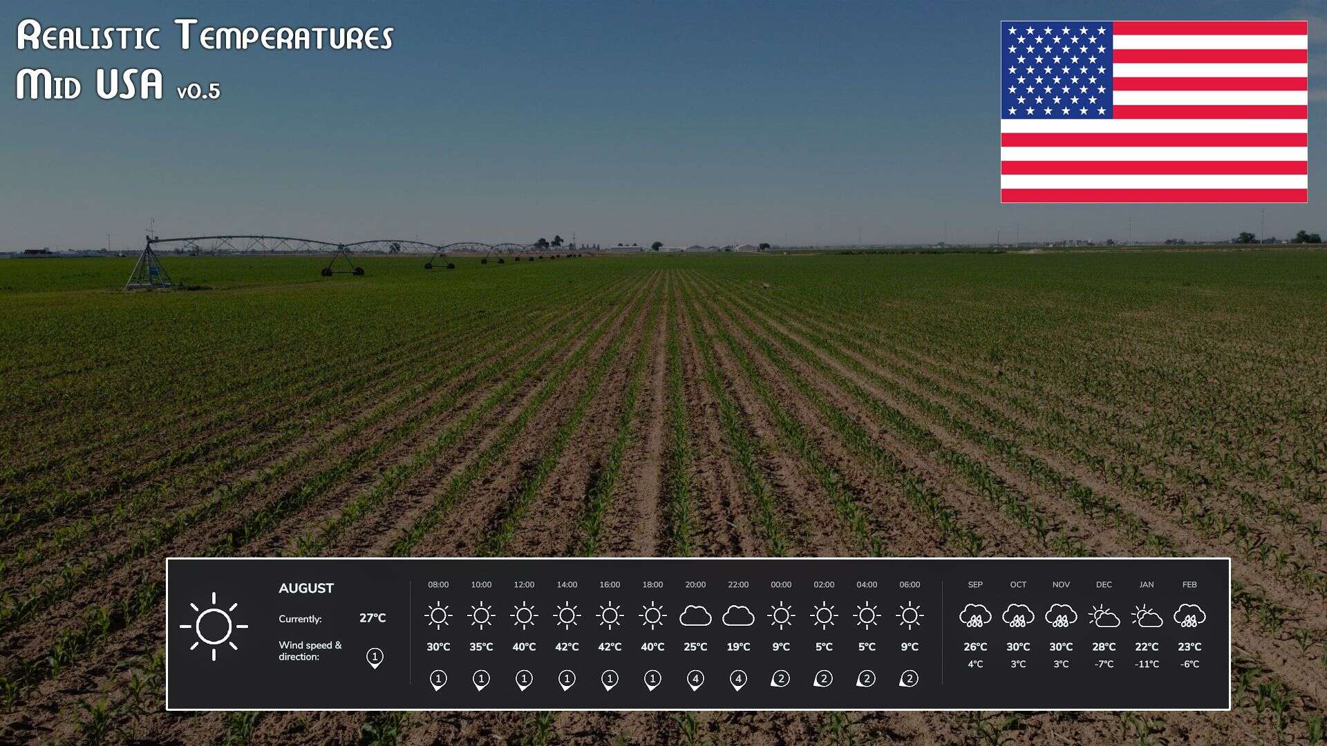 Realistic Temperatures – Middle USA vBETA 2