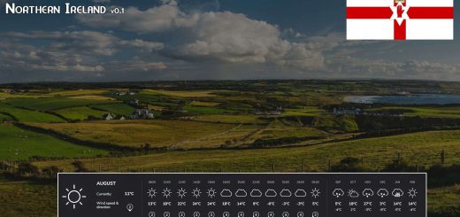 Realistic Temperatures – Northern Ireland vBETA
