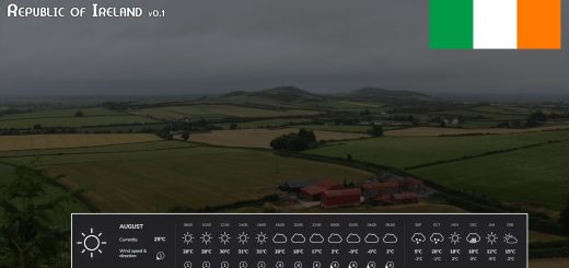 Realistic Temperatures – Republic of Ireland vBETA