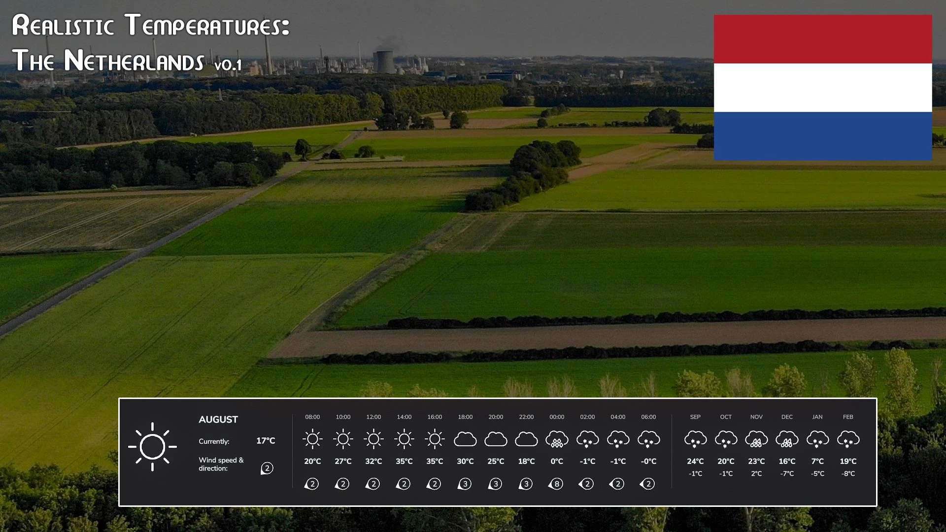 Realistic Temperatures The Netherlands Beta 2 v1.0