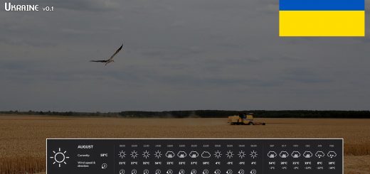 Realistic Temperatures – Ukraine vBETA
