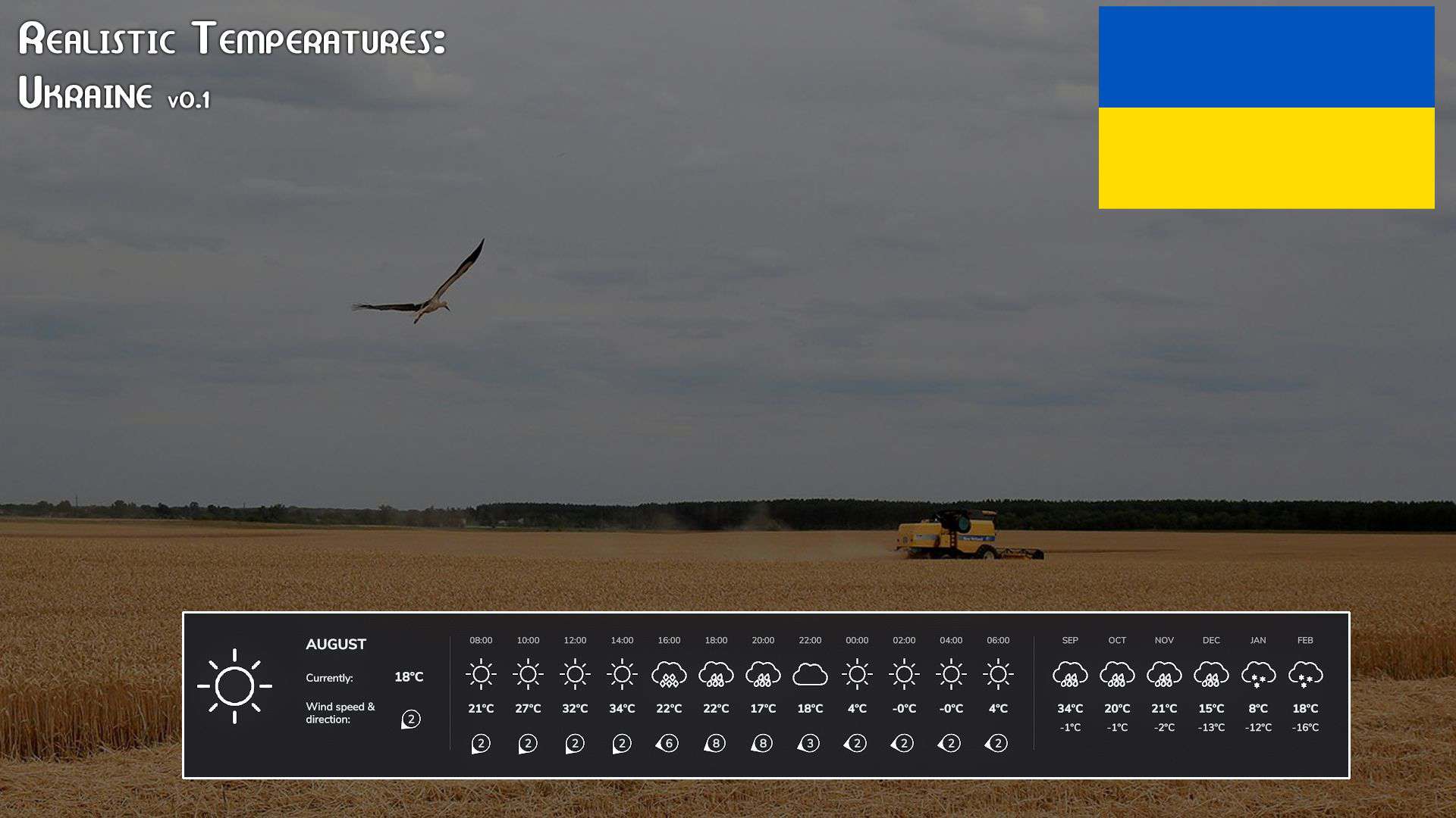 Realistic Temperatures – Ukraine vBETA