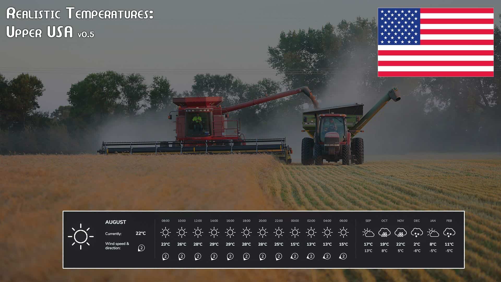 Realistic Temperatures – Upper USA vBETA 2