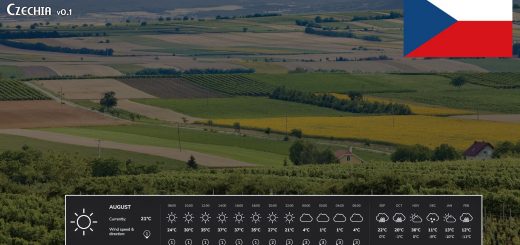 Realistic Temperatures – Czechia BETA v1.0