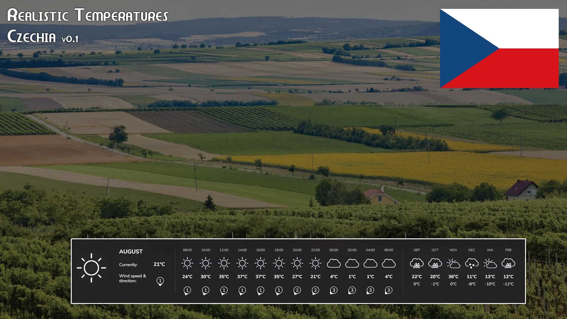 Realistic Temperatures – Czechia BETA v1.0