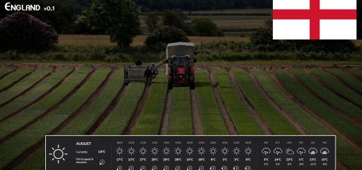 Realistic Temperatures – England BETA v1.0