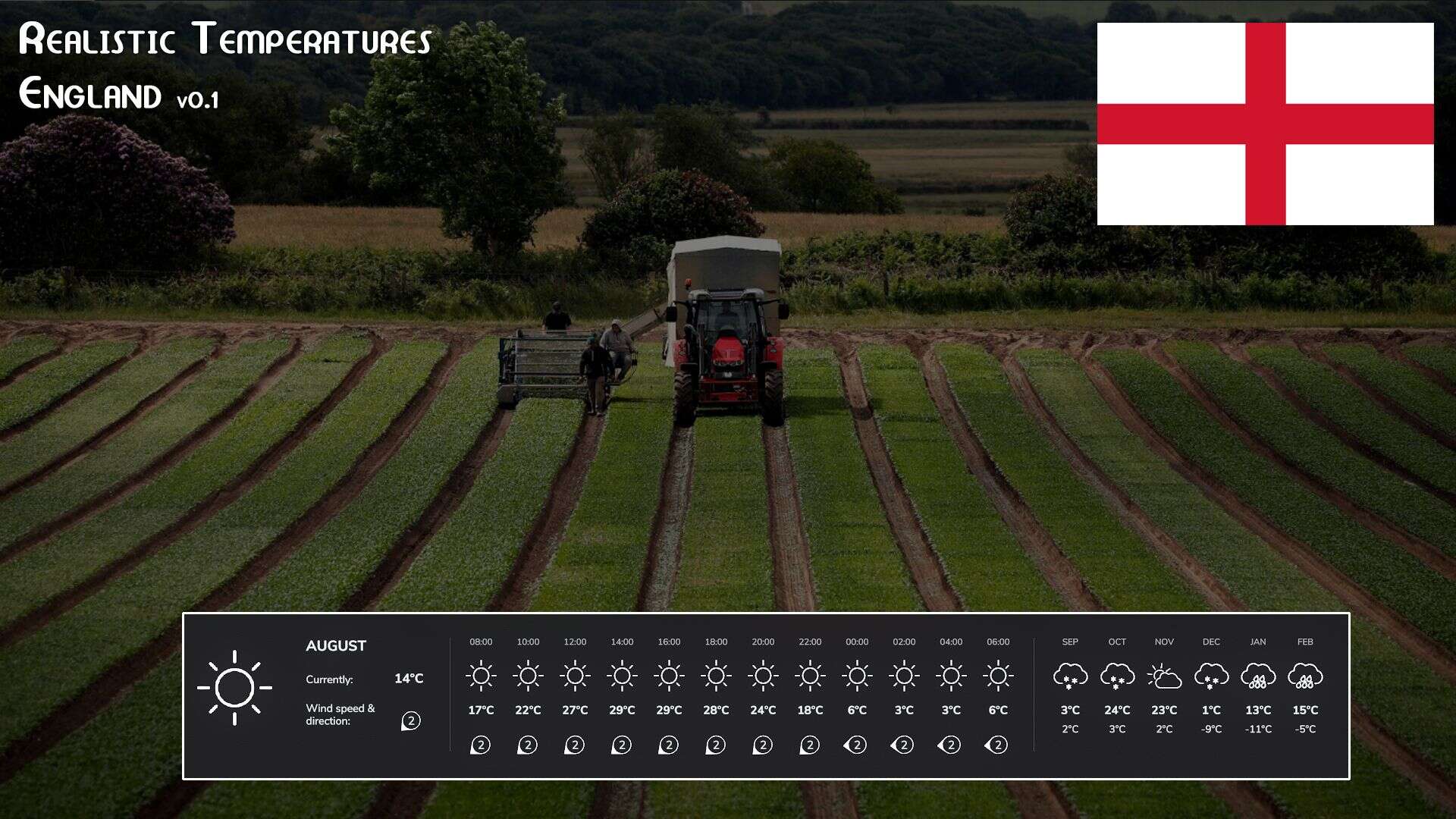 Realistic Temperatures – England BETA v1.0