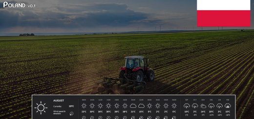 Realistic Temperatures – Poland BETA v1.0