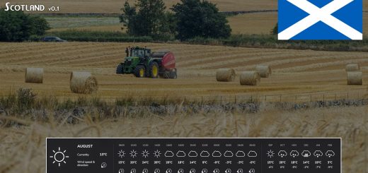 Realistic Temperatures – Scotland BETA v1.0