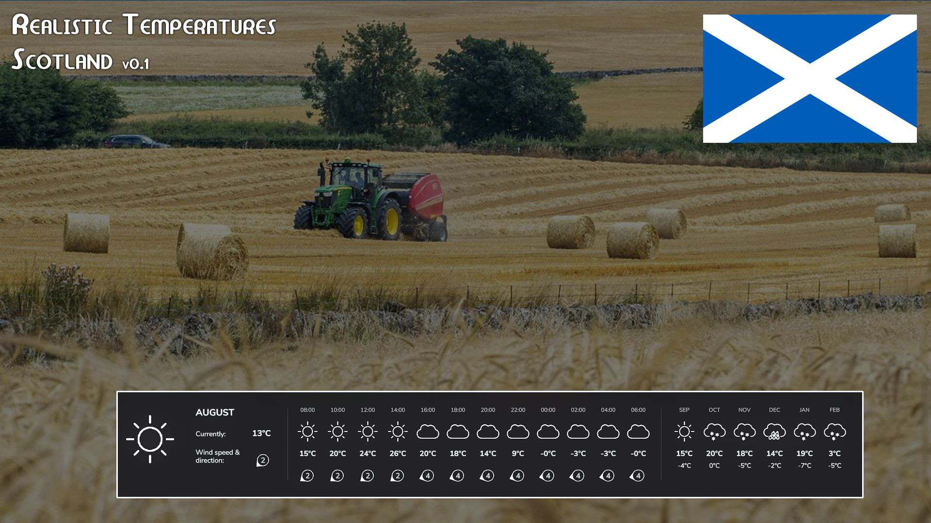 Realistic Temperatures – Scotland BETA v1.0