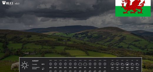 Realistic Temperatures – Wales BETA v1.0
