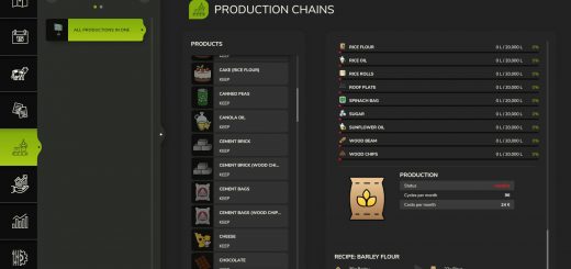 All Productions in One v2.0