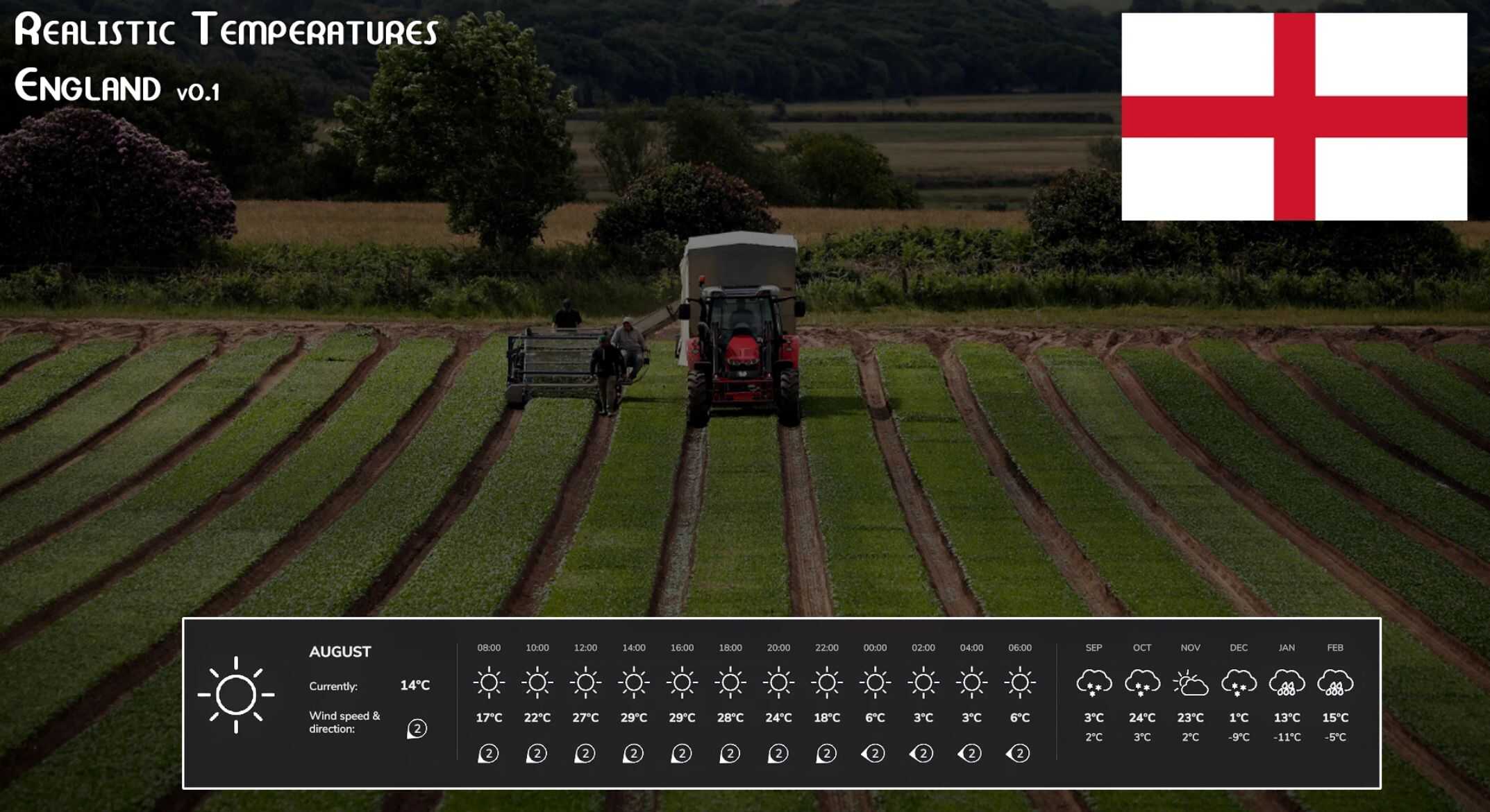 Realistic Temperatures England v1.0
