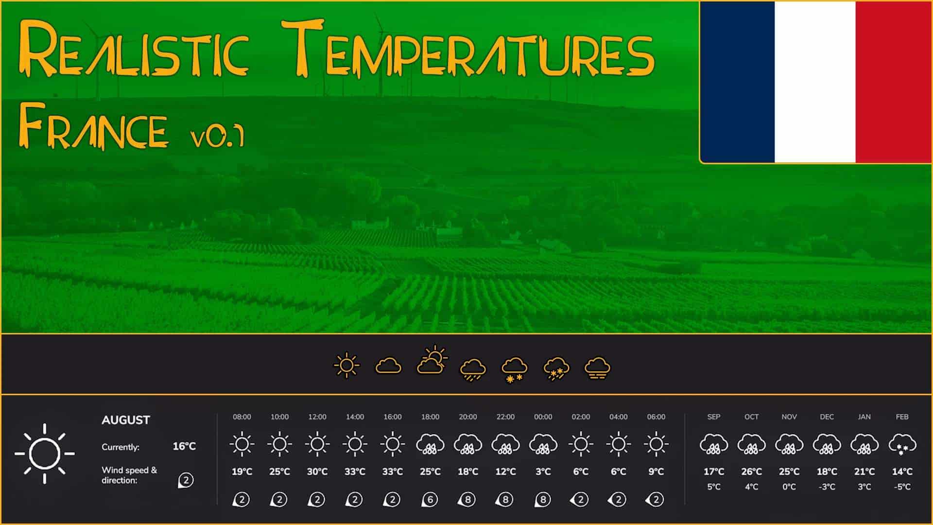 Realistic Temperatures France v0.1