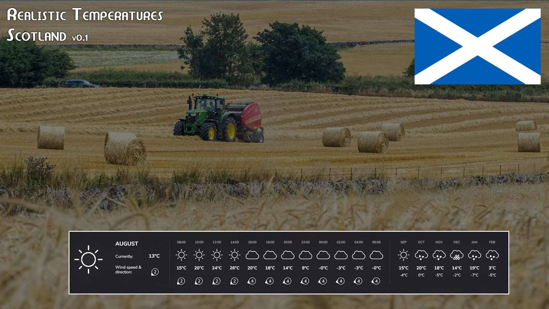 Realistic Temperatures Scotland v1.0