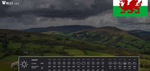 Realistic Temperatures Wales v1.0