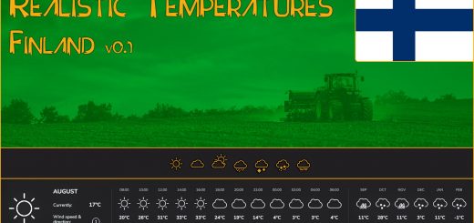 Realistic Temperatures – Finland BETA v0.5