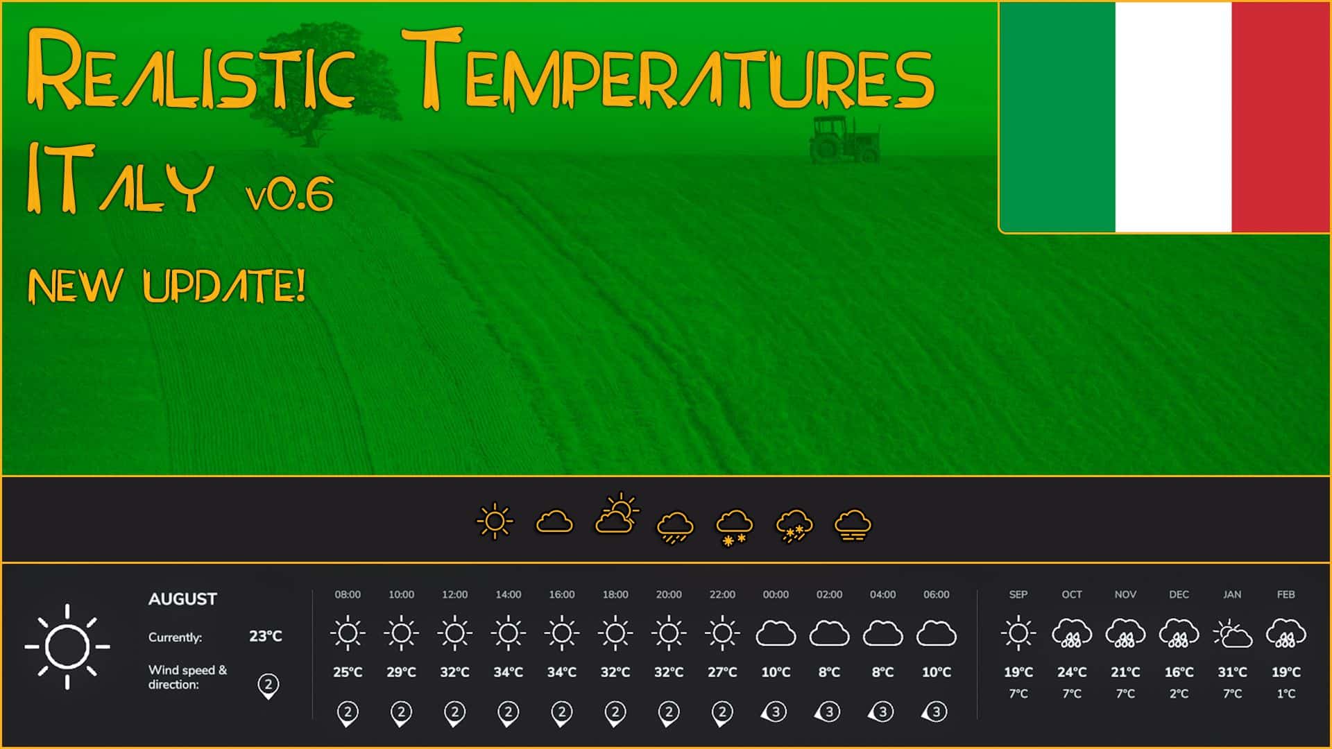 Realistic Temperatures – Italy BETA 3 v0.6