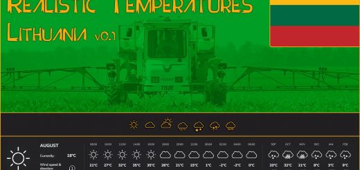 Realistic Temperatures – Lithuania BETA v1.0