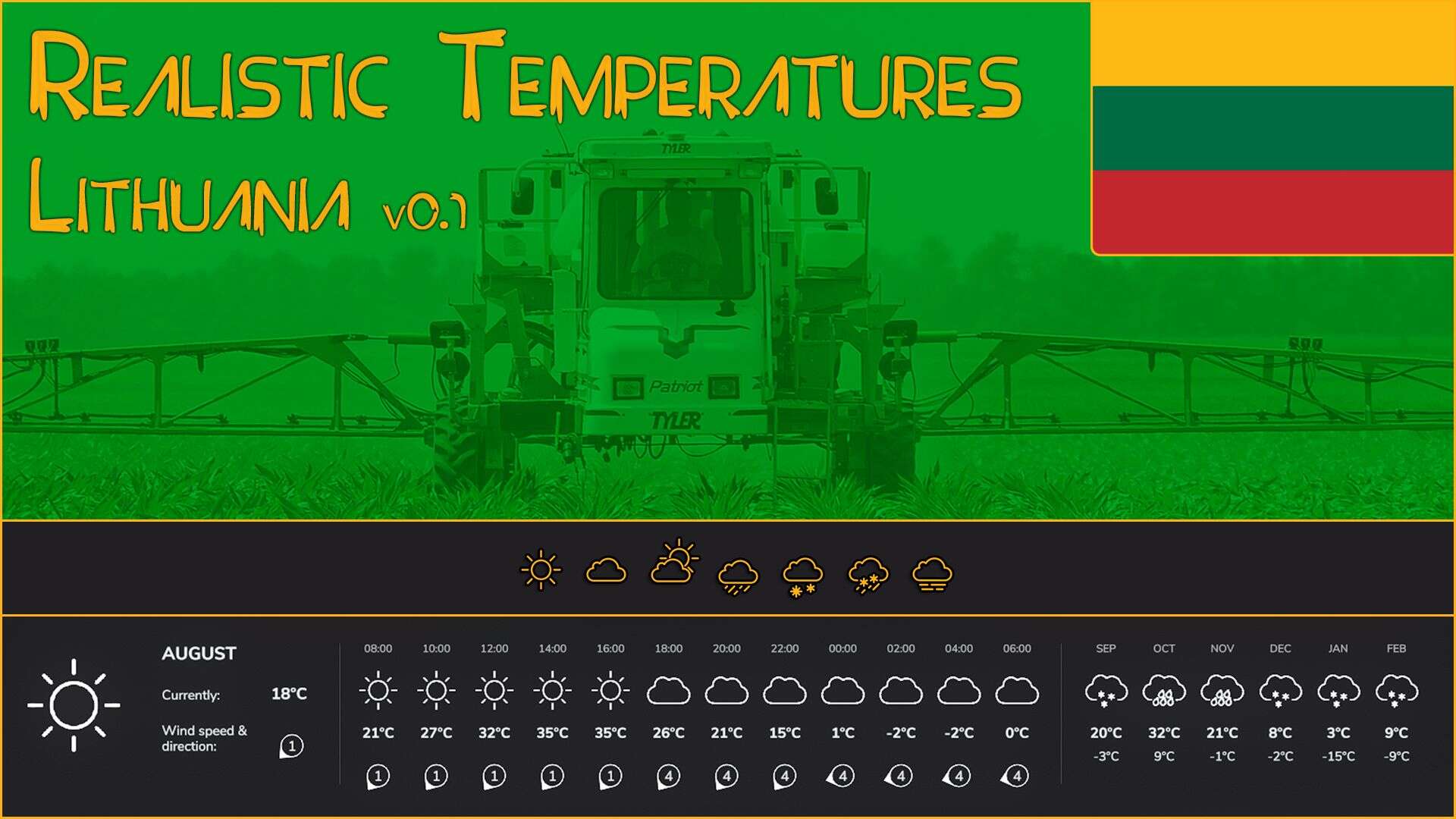 Realistic Temperatures – Lithuania BETA v1.0
