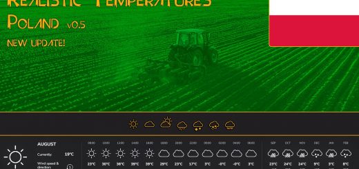 Realistic Temperatures – Poland BETA 2 v0.5