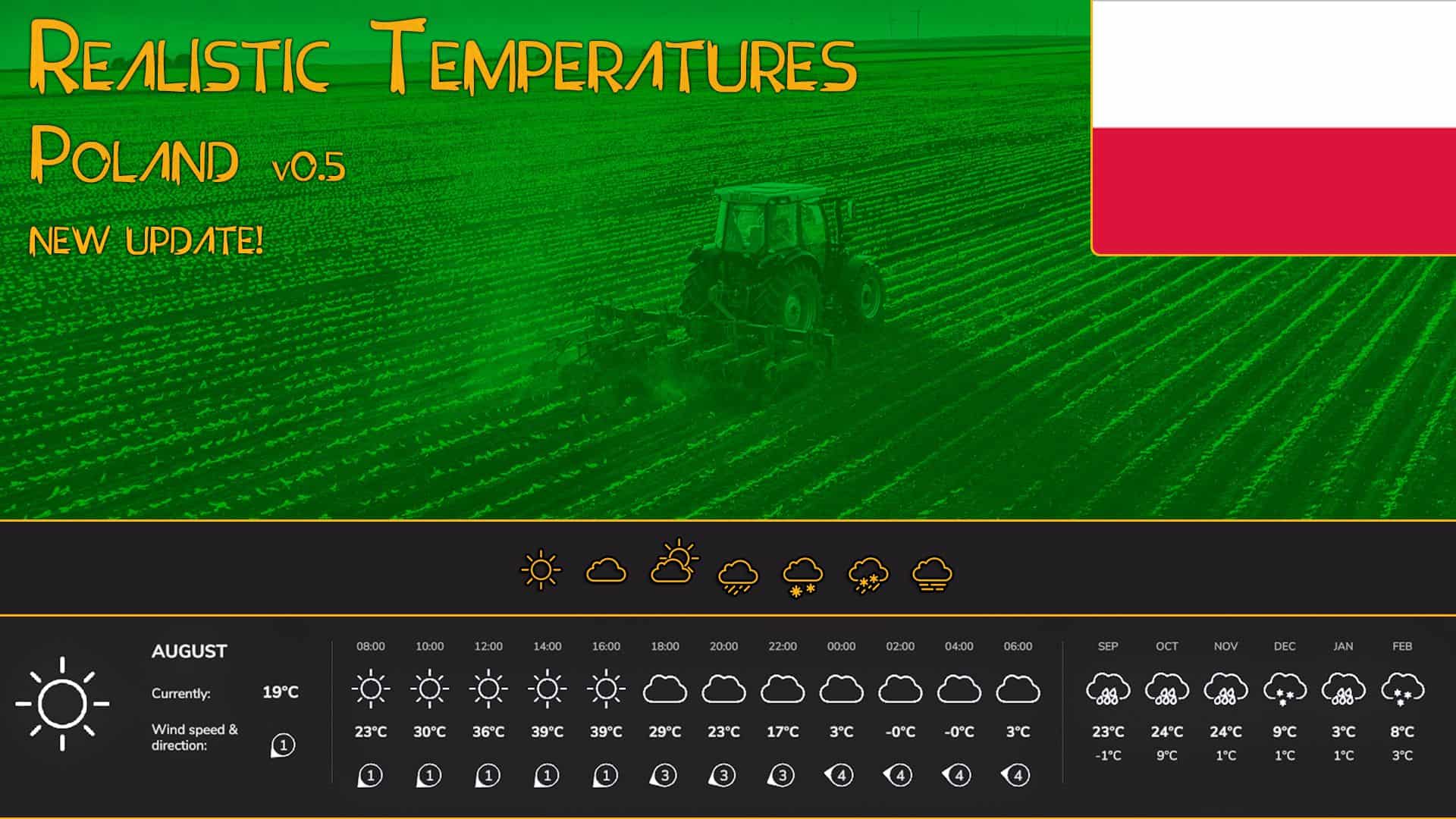 Realistic Temperatures – Poland BETA 2 v0.5