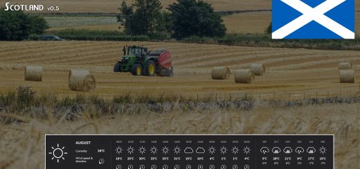 Realistic Temperatures – Scotland BETA 2 v1.0