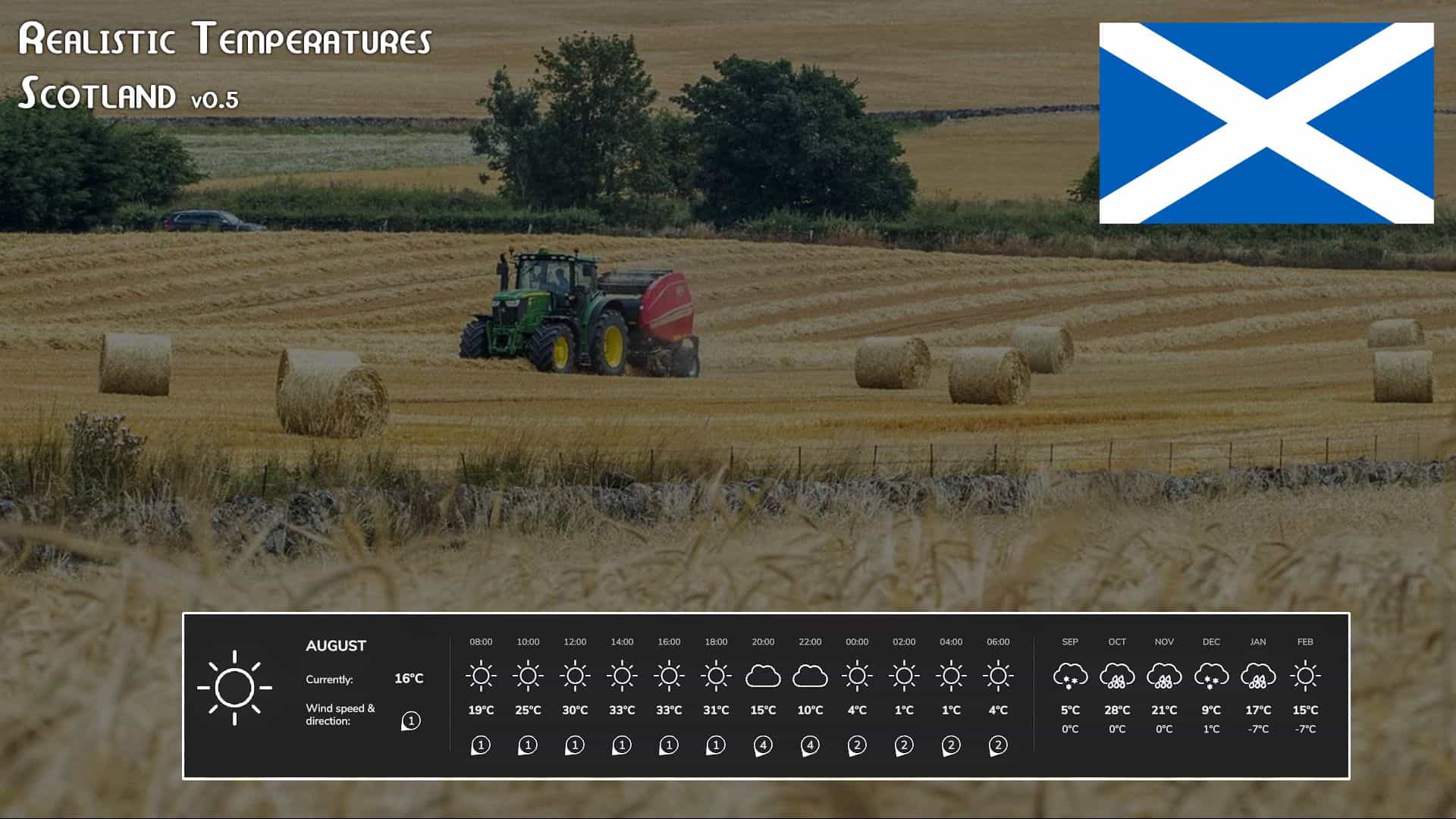 Realistic Temperatures – Scotland BETA 2 v1.0