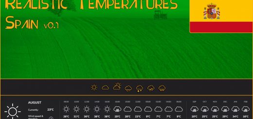 Realistic Temperatures – Spain BETA v0.5