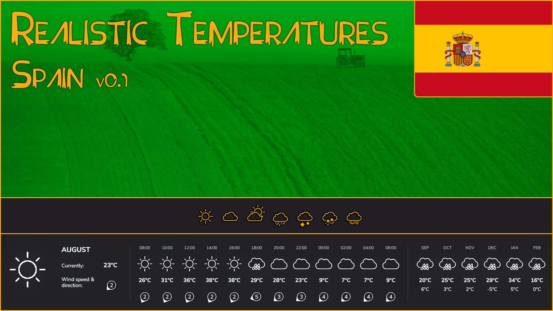 Realistic Temperatures – Spain BETA v0.5
