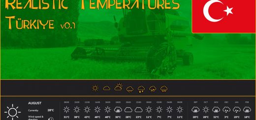 Realistic Temperatures – Türkiye BETA v1.0