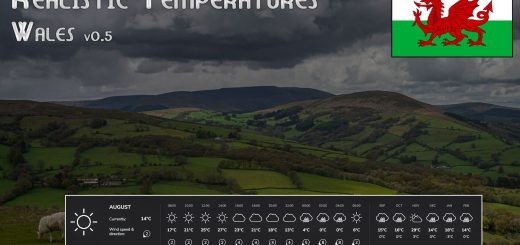 Realistic Temperatures – Wales BETA 2 v0.5