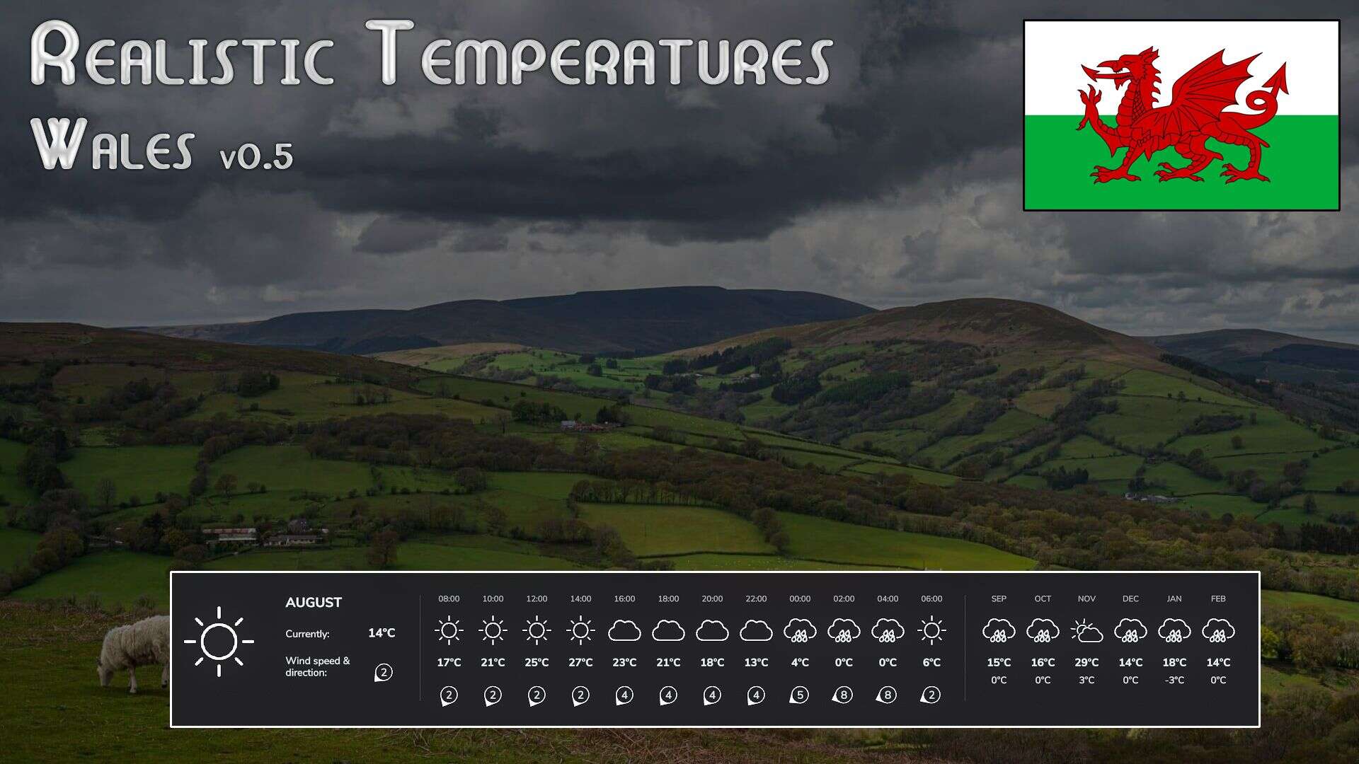 Realistic Temperatures – Wales BETA 2 v0.5
