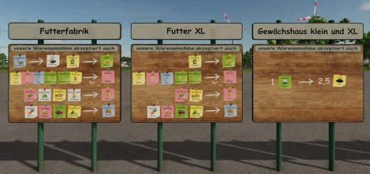 Signs NFMarch Converter v1.0
