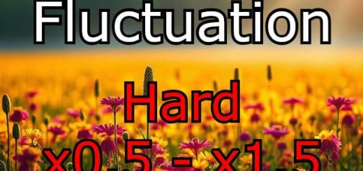 Yield Fluctuation (Hard) V1.0