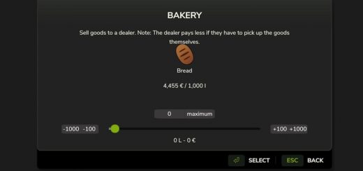 Production Supply Trader V1.0