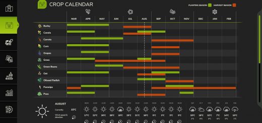 Realistic Temperatures – Denmark V1.0