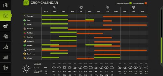 Realistic Temperatures – Germany V1.0